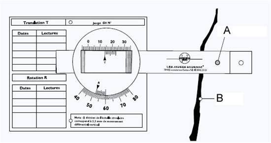 Vlakke scheurmeter G6